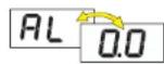 Jumo di eco - Operating level - 2