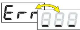 Jumo di eco - Alarm messages - 2
