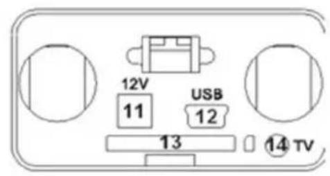 Berger & Schröter XTrail HD - Whole View and Details of Camera - 6