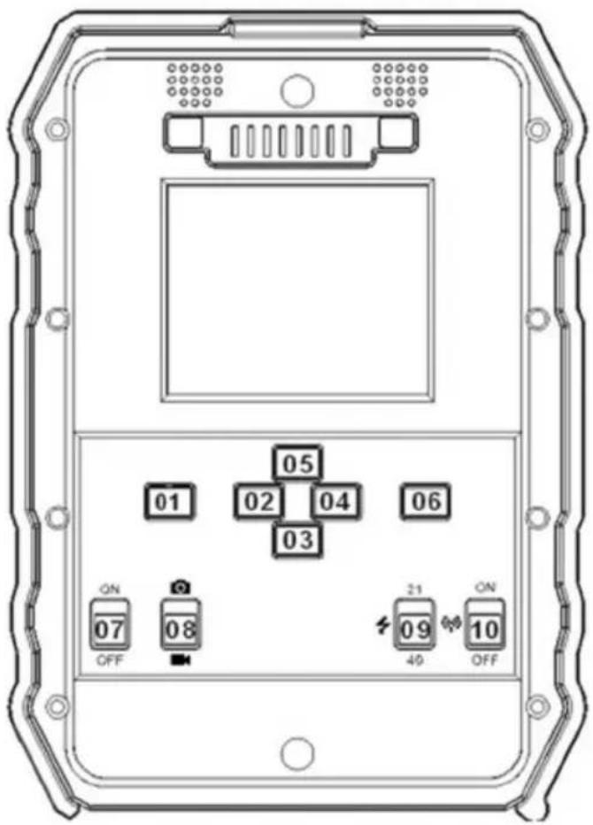 Berger & Schröter XTrail HD - Whole View and Details of Camera - 5