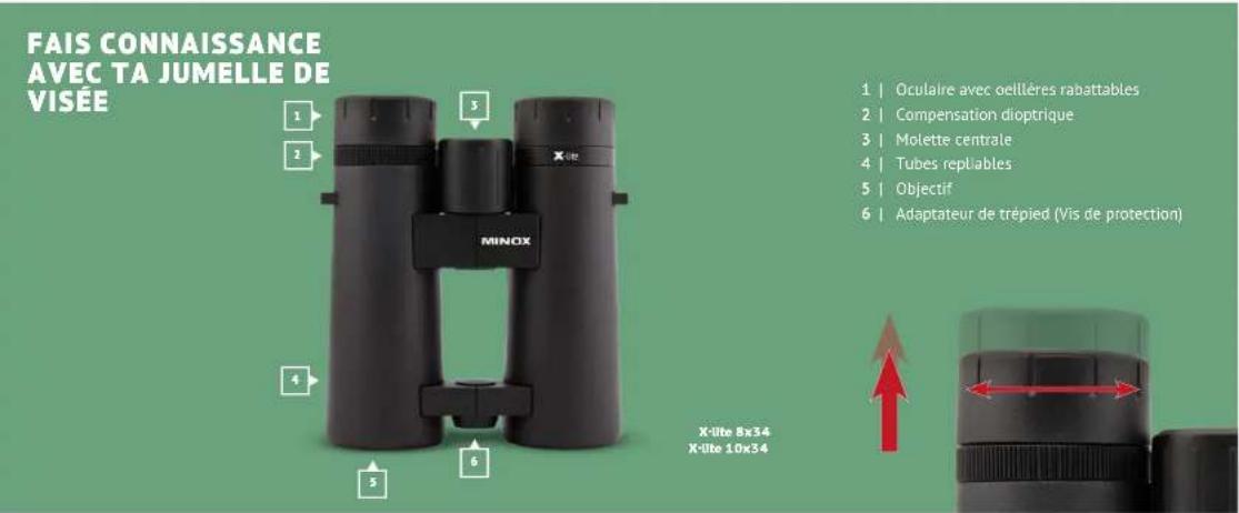 MINOX Xlite 8x56 - TABLE Des matières - 1