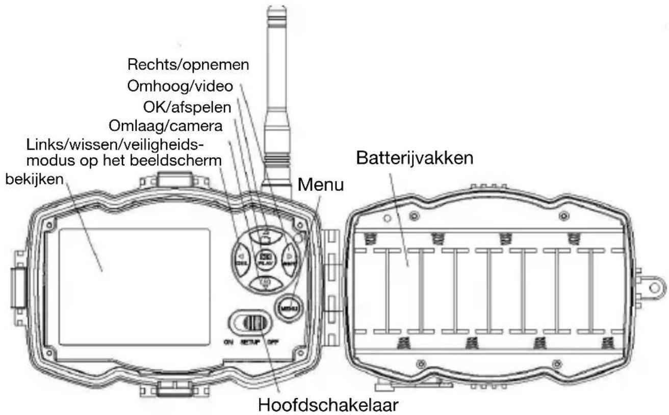 Berger & Schröter MG984G30M - Cameraoverzicht - 2