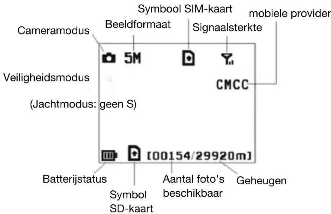 Berger & Schröter MG984G30M - Informatieweergave opname - 1