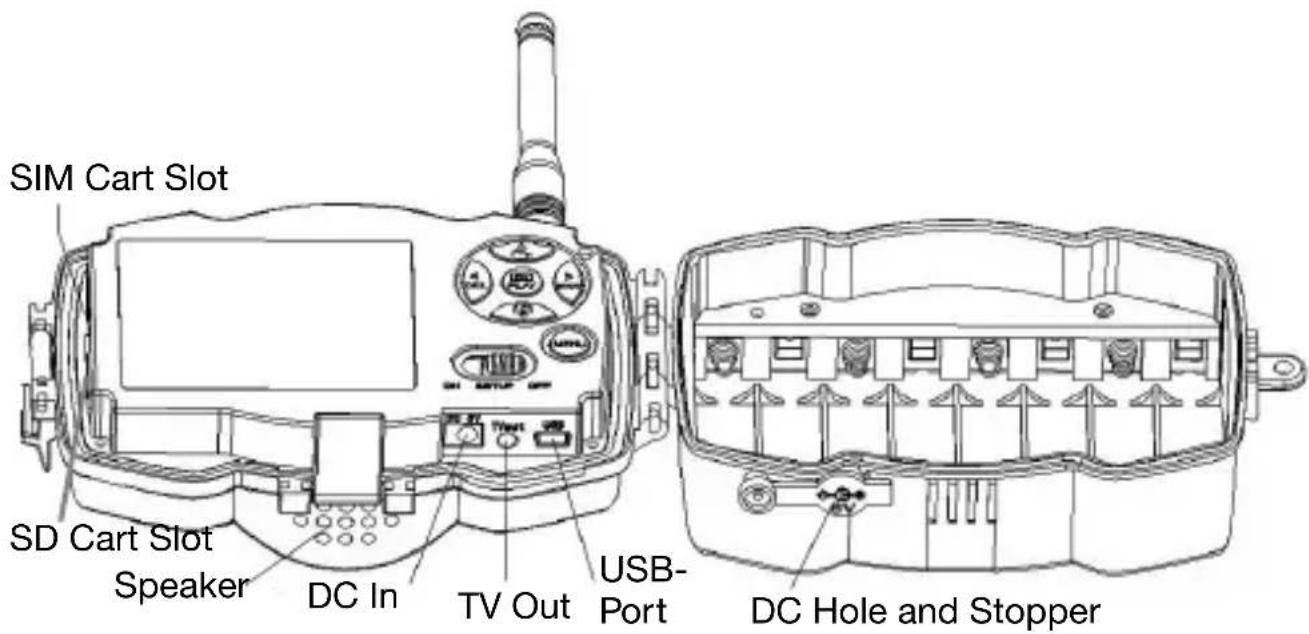 Berger & Schröter MG984G30M - Camera Overview - 3