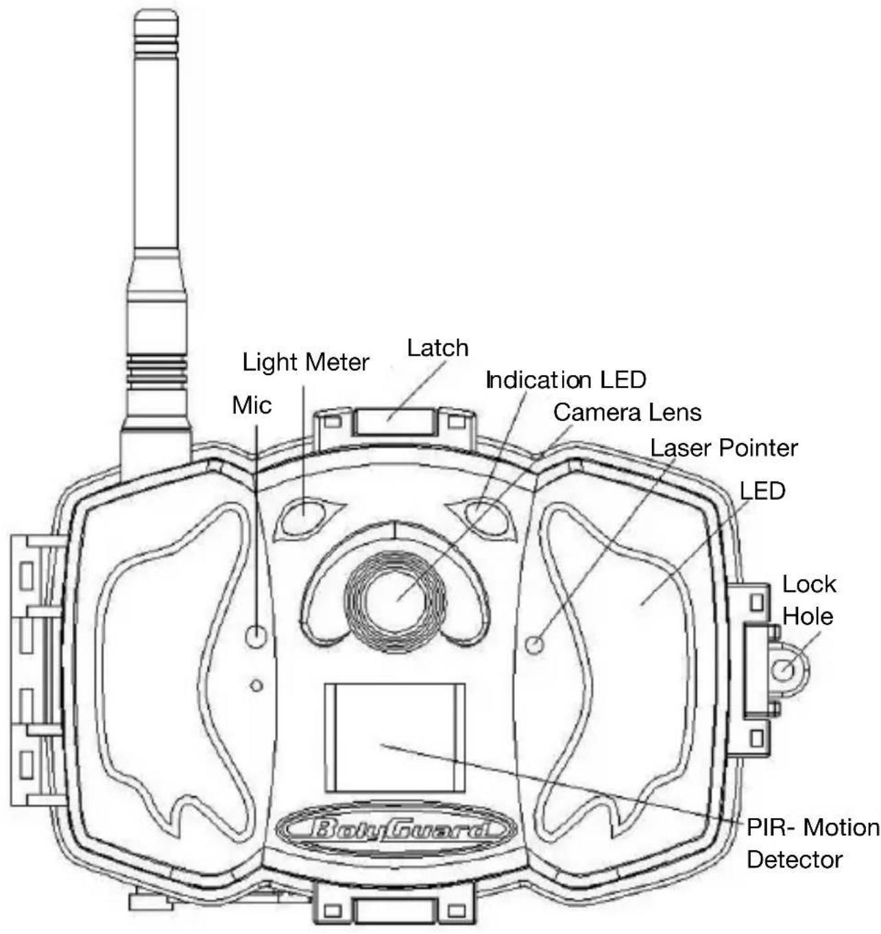 Berger & Schröter MG984G30M - Camera Overview - 1