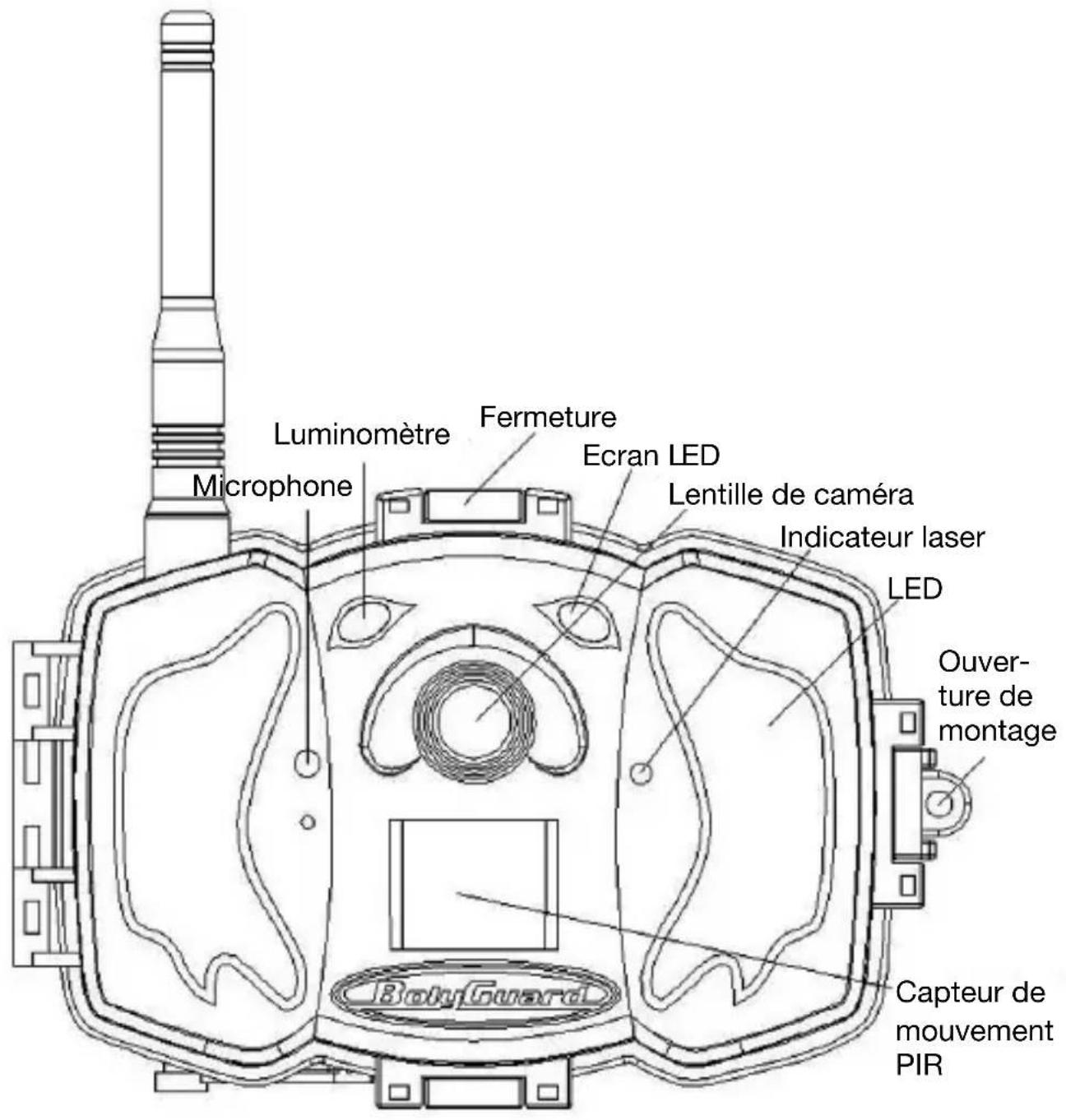 Berger & Schröter MG984G30M - Vue d'ensemble caméra - 1