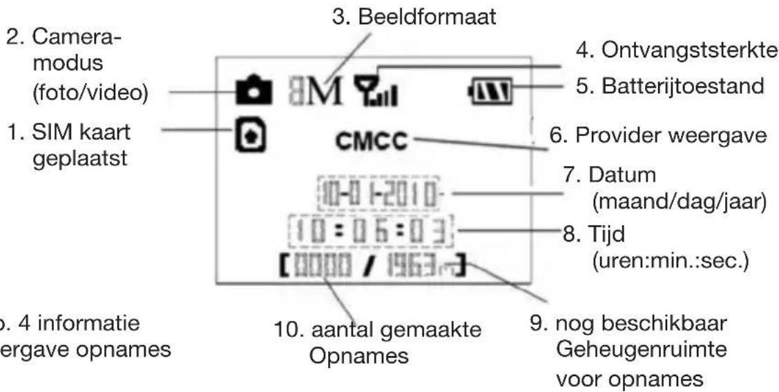 Berger & Schröter SG880MK8mHD - Informatieweergave opnames - 1