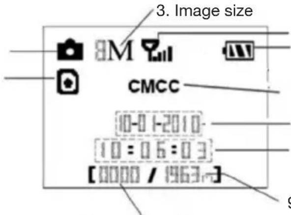 Berger & Schröter SG880MK8mHD - Shooting Information Display - 1