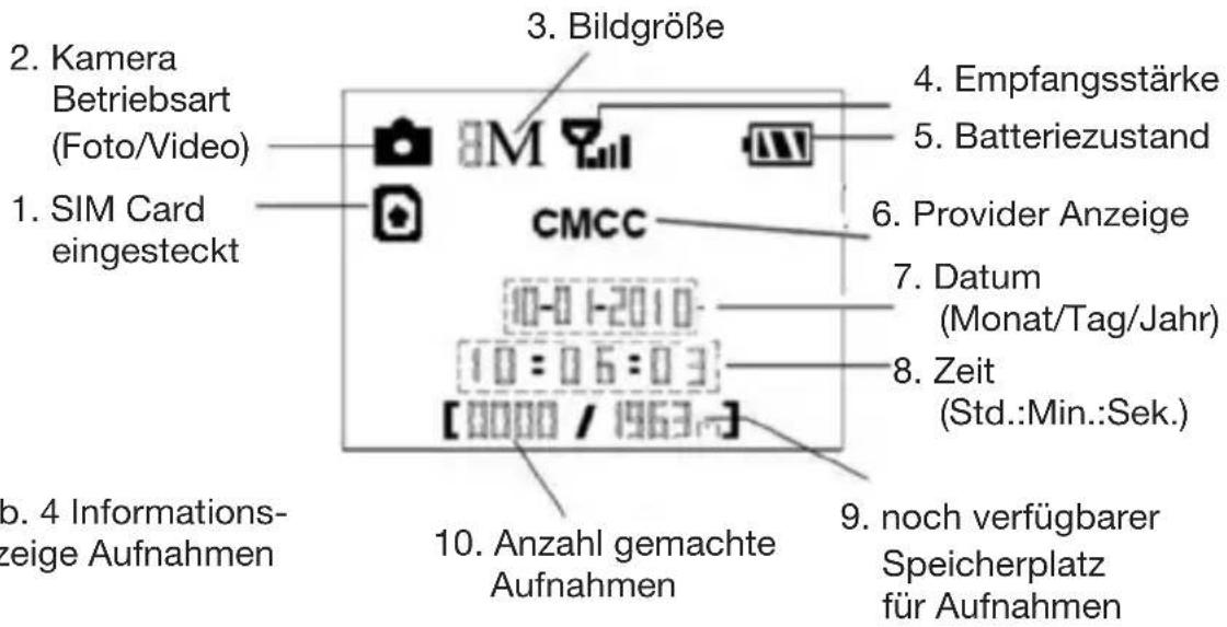 Berger & Schröter SG880MK8mHD - Informationsanzeige Aufnahmen - 1