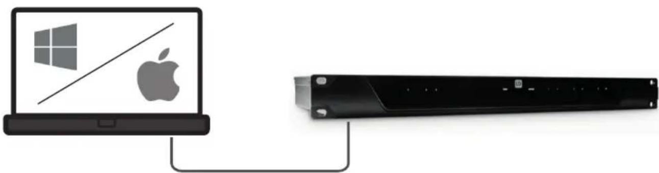 LD Systems ZONE X 1208 - ROUTER CON SERVER DHCP ATTIVATO (RACCOMANDATO) - 2