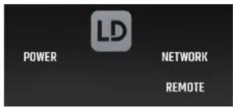 LD Systems ZONE X 1208 - GLOBALE STATUS LEDs - 1
