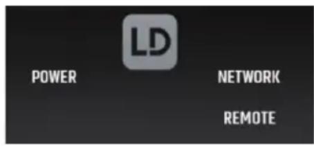 LD Systems ZONE X 1208 - LED D'entree et de SORTIE - 1