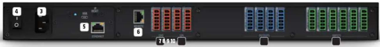 LD Systems ZONE X 1208 - INPUT 6 OUTPUT LEDs - 3