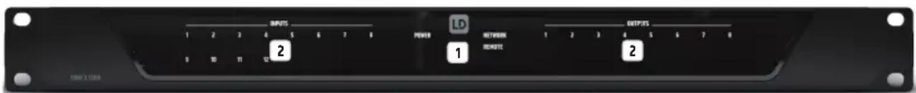 LD Systems ZONE X 1208 - COLLEGAMENTI, CONTROLSLLED ELEMENTI DEL DISPLAY - 1