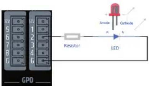 LD Systems ZONE X 1208 - SALIDAS LOGICAS (SALIDAS BINARIAS, GPO) - 2