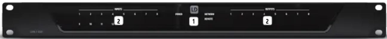 LD Systems ZONE X 1208 - POłAACZENIE, KONTROLKI I WYSIWETLANE ELEMENTY - 1