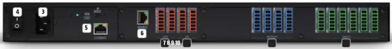 LD Systems ZONE X 1208 - LED DI STATO GENERALE - 3