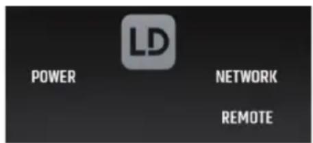 LD Systems ZONE X 1208 - INPUT 6 OUTPUT LEDs - 1