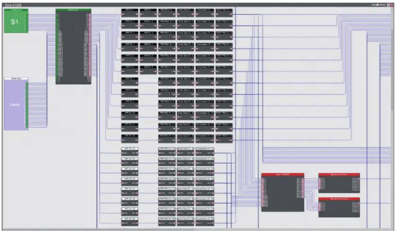 LD Systems ZONE X 1208 - DESIGN - 4