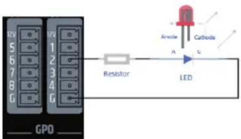 LD Systems ZONE X 1208 - USCITE LOGICHE (USCITE BINARIE, GPO) - 2