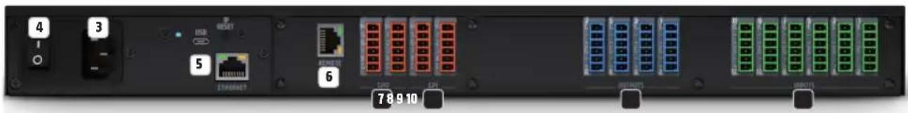 LD Systems ZONE X 1208 - LED D'entree et de SORTIE - 3
