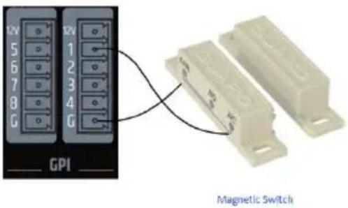 LD Systems ZONE X 1208 - Examples de connexion des PORTS GPIO - 2
