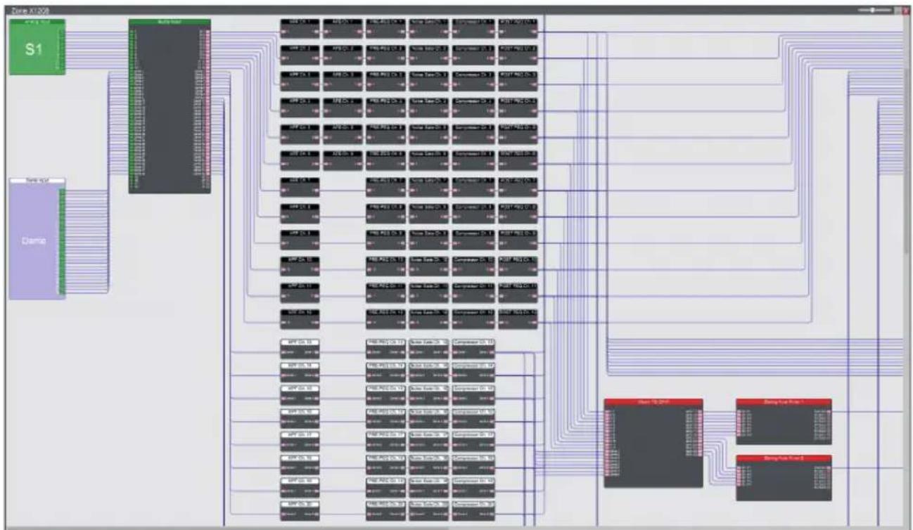 LD Systems ZONE X 1208 - Conception - 4