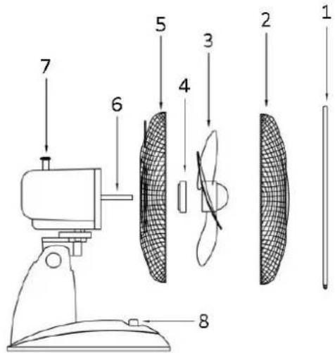 Emerio FN114201.1 - PARTS DESCRIPTION - 1