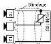 Wachendorff UR3274S1 - Entrée analogique AN1 - 2