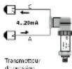 Wachendorff UR3274S1 - Entrée analogique AN1 - 10
