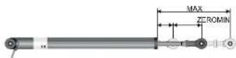 Wachendorff UR3274S1 - Fonction verrouillage (équilibrage du capteur) - 1
