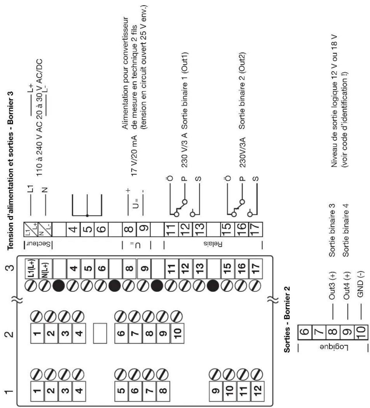 Jumo dTRON 316 - Type 703041 - 1