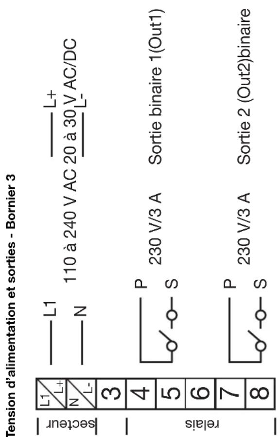 Jumo dTRON 316 - Type 703041 - 1