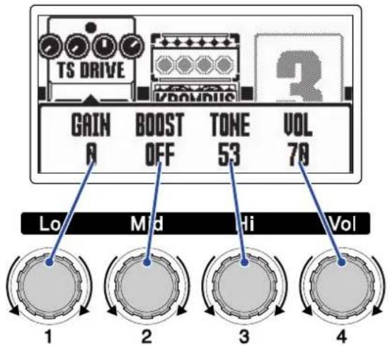TS DRIVE GAIN A BOOST OFF TONE 53 VOL 70 Lo Mid Hi Vol 1 2 3 4