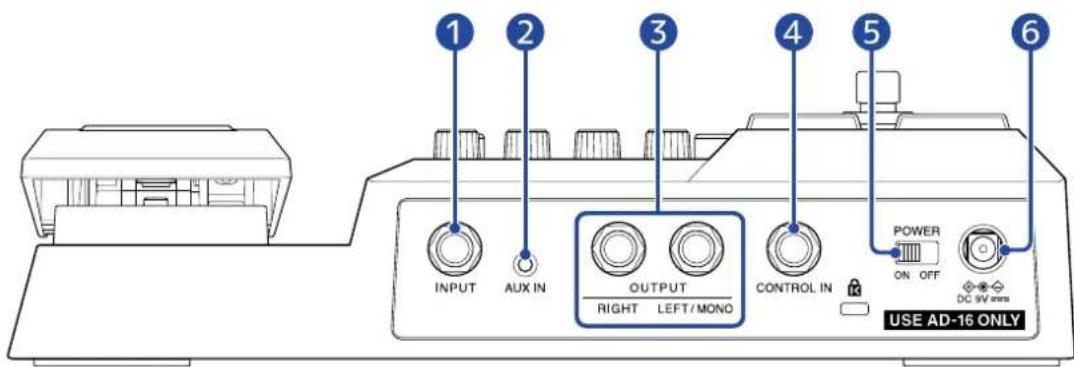 1 2 3 4 5 6 INPUT AUX IN OUTPUT RIGHT LEFT/MONO CONTROL IN POWER ON OFF DC W USE AD-16 ONLY