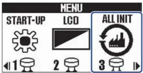 MENU START-UP LCD ALL INIT 1 2 3