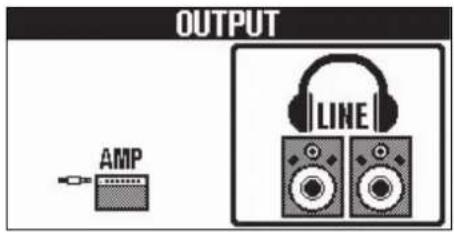 OUTPUT AMP LINE