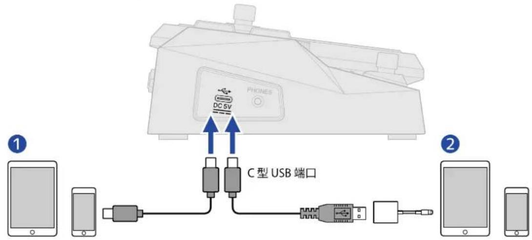 ZOOM G2X Four - 注意: - 1