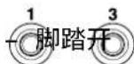 ZOOM G2X Four - 恢复删除的叠加录音 (REDO 功能) - 1