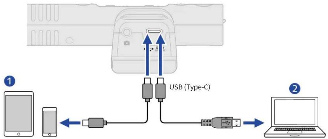 ZOOM M3 MicTrak - Connexion d'ordinateurs, de smartphones et de tablettes - 1