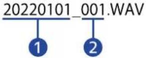 ZOOM M3 MicTrak - Appellation des fichiers d'enregistrement - 1