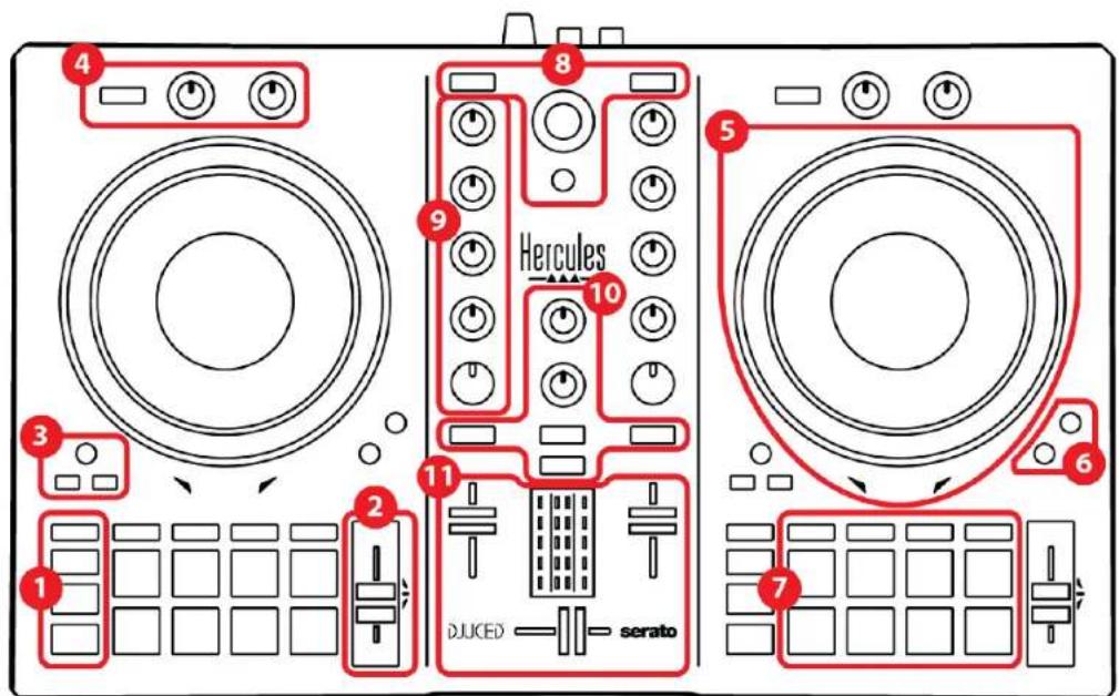 HERCULES DJControl Inpulse 300 MK2 - Widok ogólny - 1
