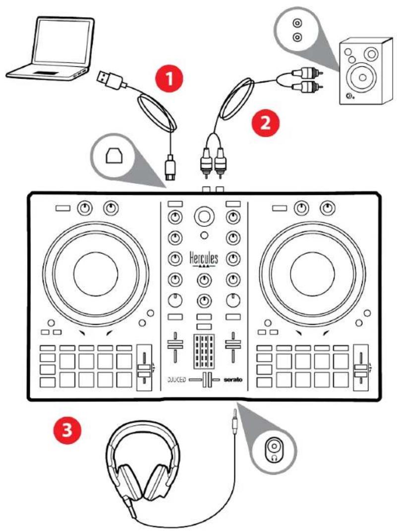 HERCULES DJControl Inpulse 300 MK2 - Aansluitingen - 1