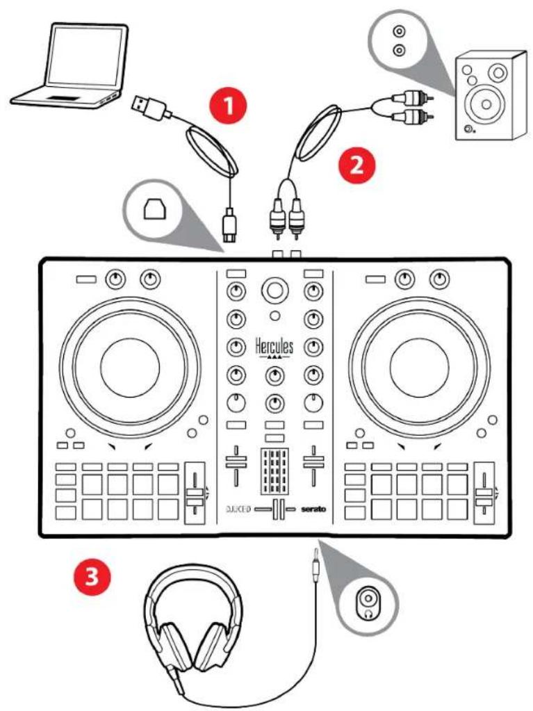 HERCULES DJControl Inpulse 300 MK2 - Anschlüsse - 1