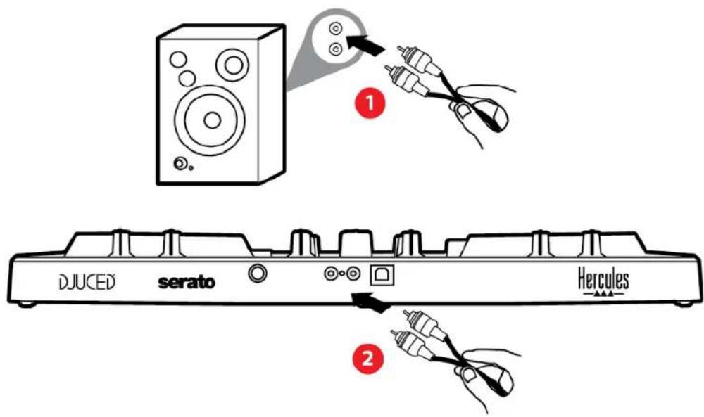 HERCULES DJControl Inpulse 300 MK2 - Master-Ausgang für Lautsprecher (Ausgang 1-2) - 1