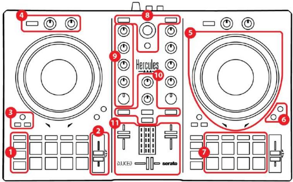 HERCULES DJControl Inpulse 300 MK2 - 概览 - 1