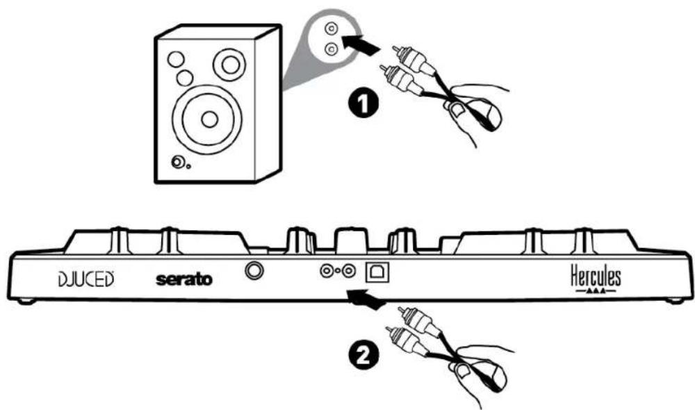 HERCULES DJControl Inpulse 300 MK2 - Sortie master pour enceintes (sortie 1-2) - 1