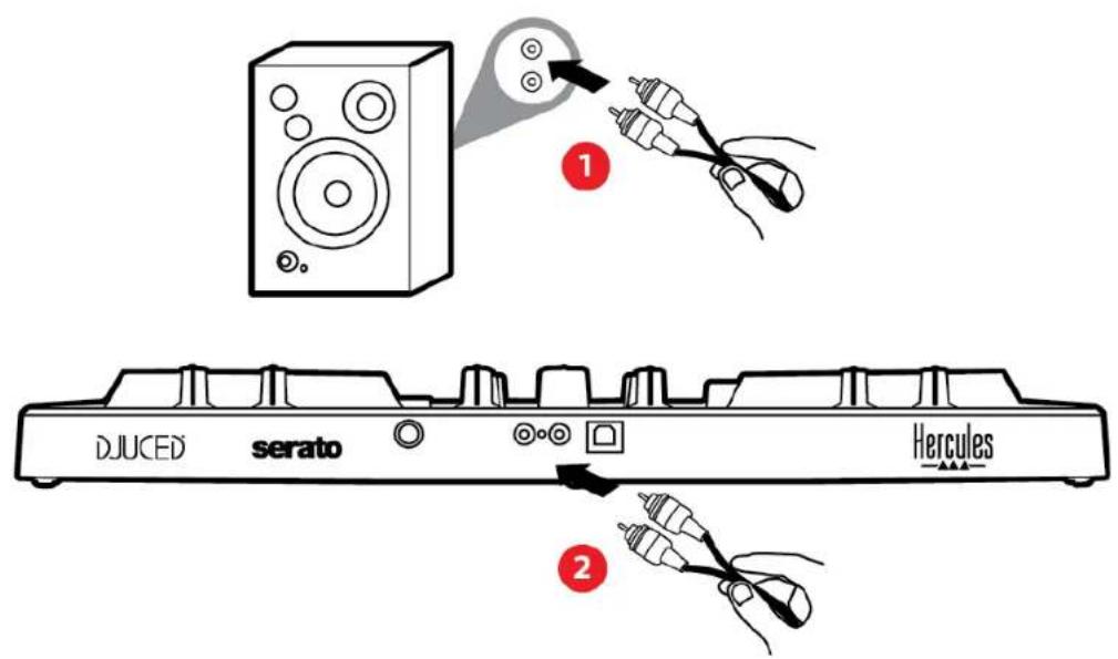 HERCULES DJControl Inpulse 300 MK2 - Master輸出(輸出1-2,用於連接音箱) - 1