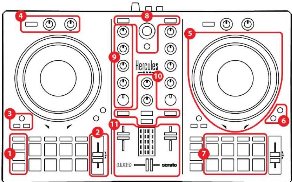 HERCULES DJControl Inpulse 300 MK2 - Genelbakis - 1