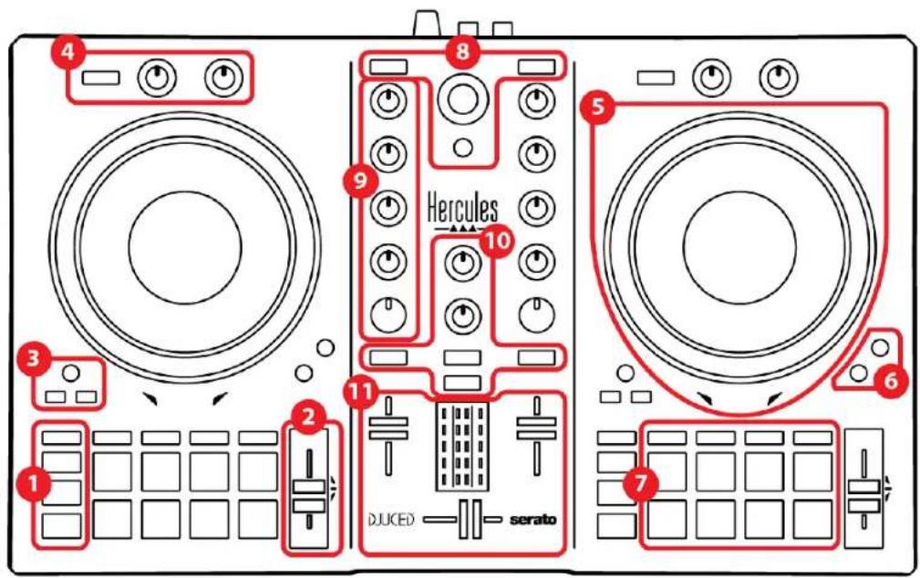 HERCULES DJControl Inpulse 300 MK2 - 概要 - 1